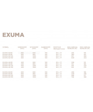 Grzejnik łazienkowy Biotherm Exuma